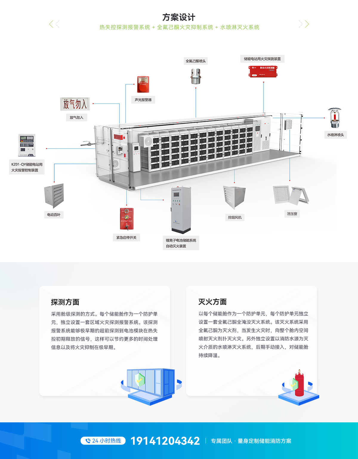 20尺風冷電池集裝箱消防系統技術方案_03.jpg